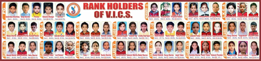 Merit holder from Vinayaka School Aligarh